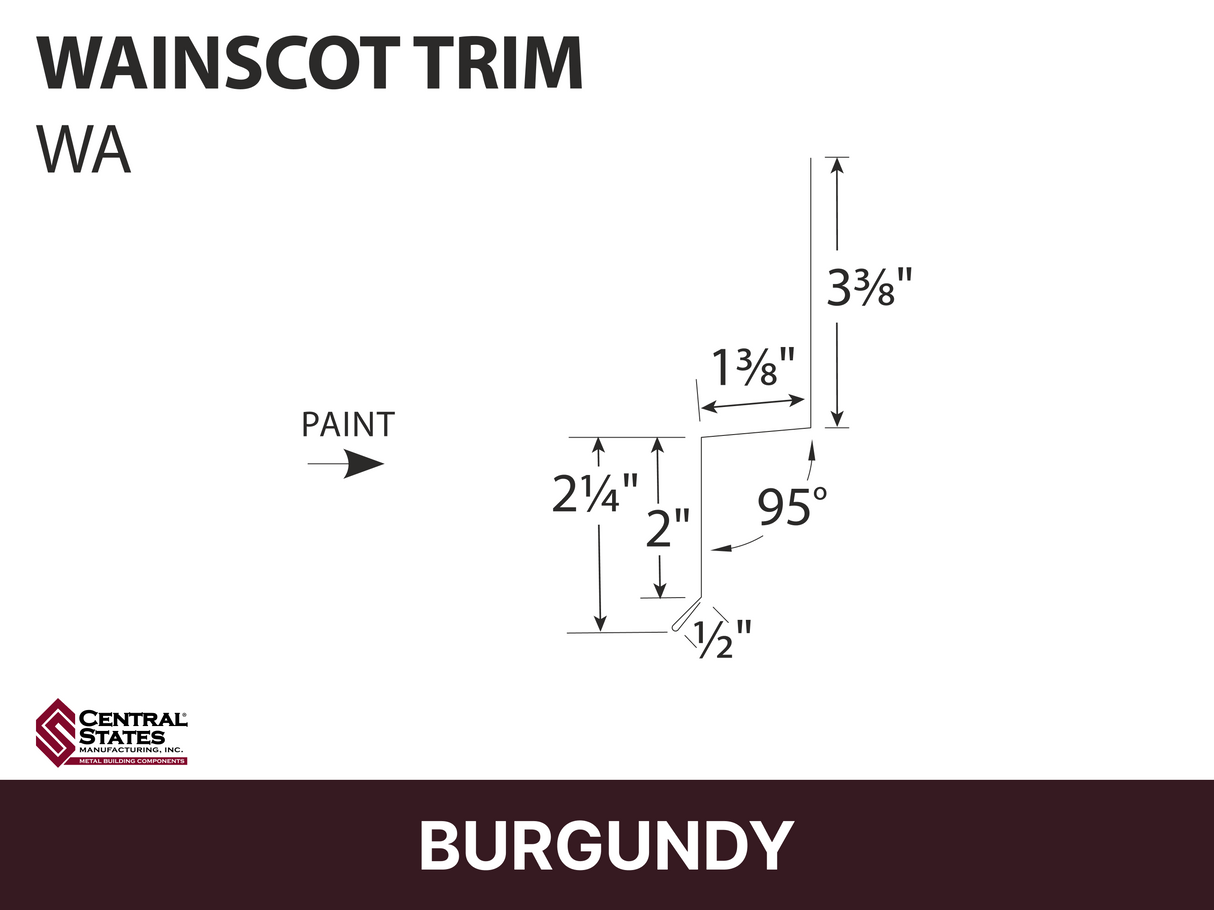 R-Loc™ Wainscot Trim