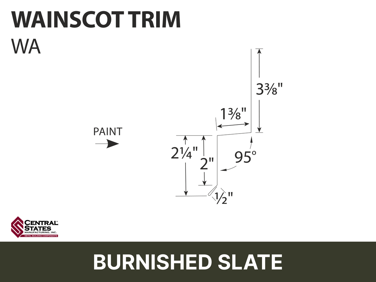 R-Loc™ Wainscot Trim
