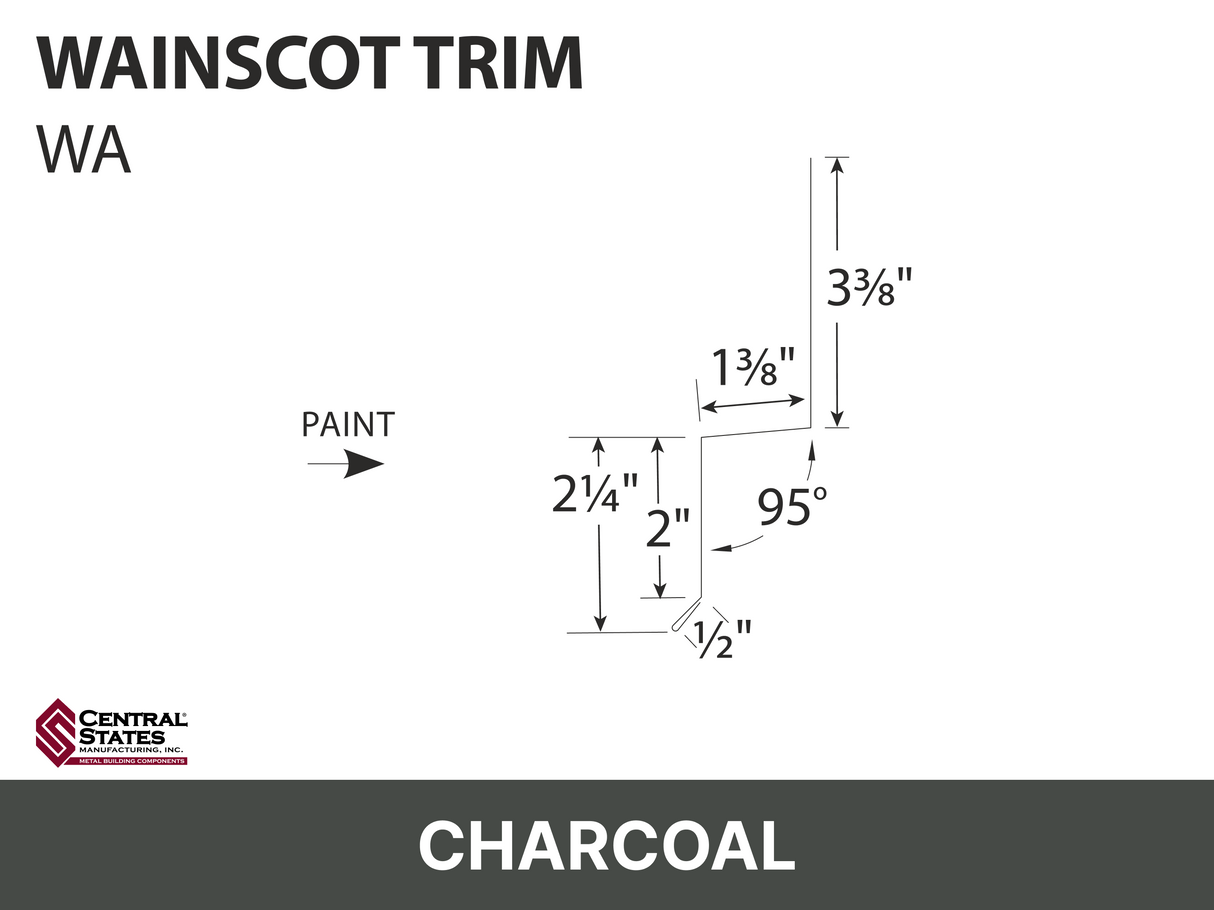 R-Loc™ Wainscot Trim