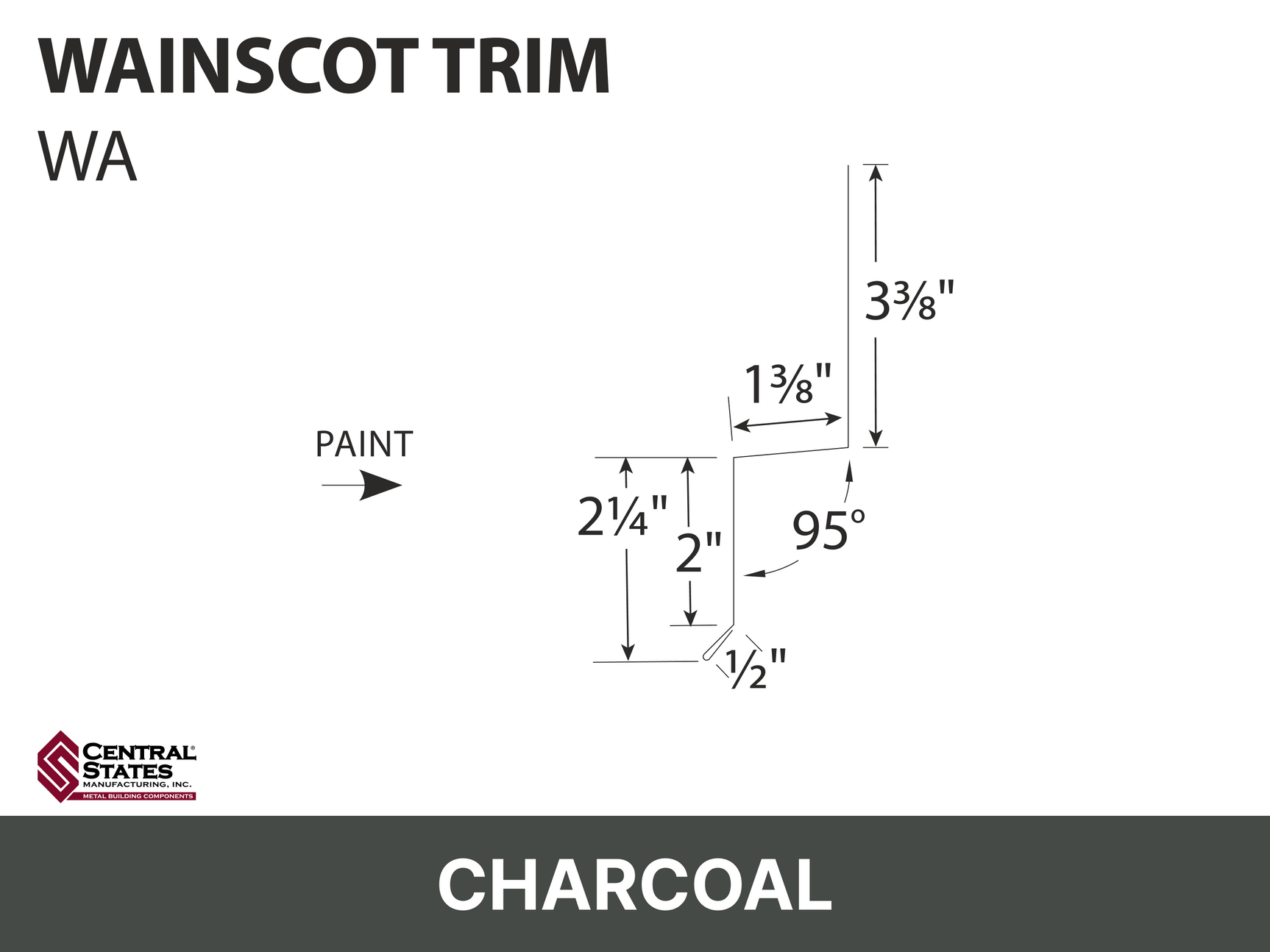 R-Loc™ Wainscot Trim