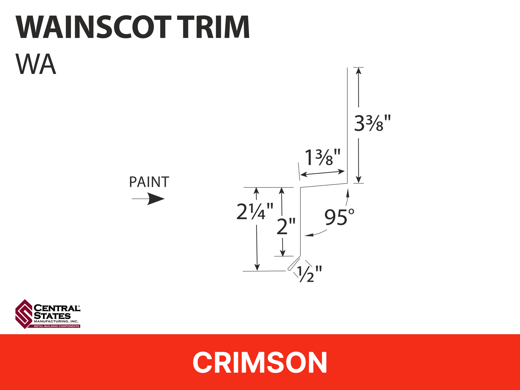 R-Loc™ Wainscot Trim
