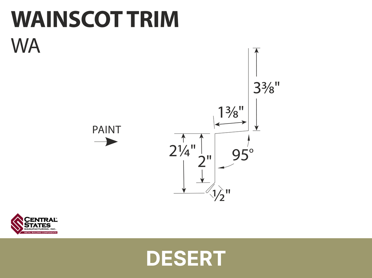 R-Loc™ Wainscot Trim