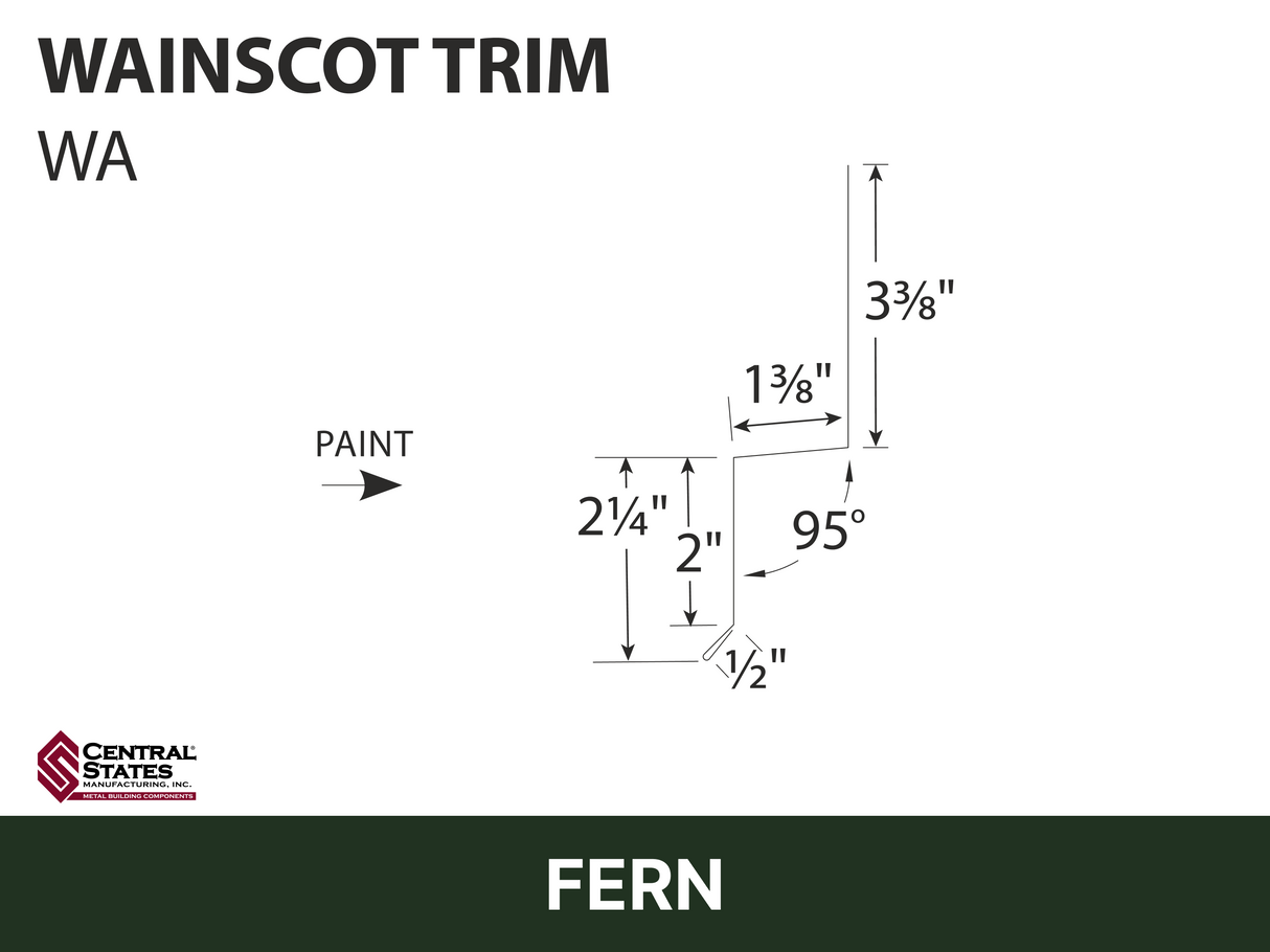 R-Loc™ Wainscot Trim