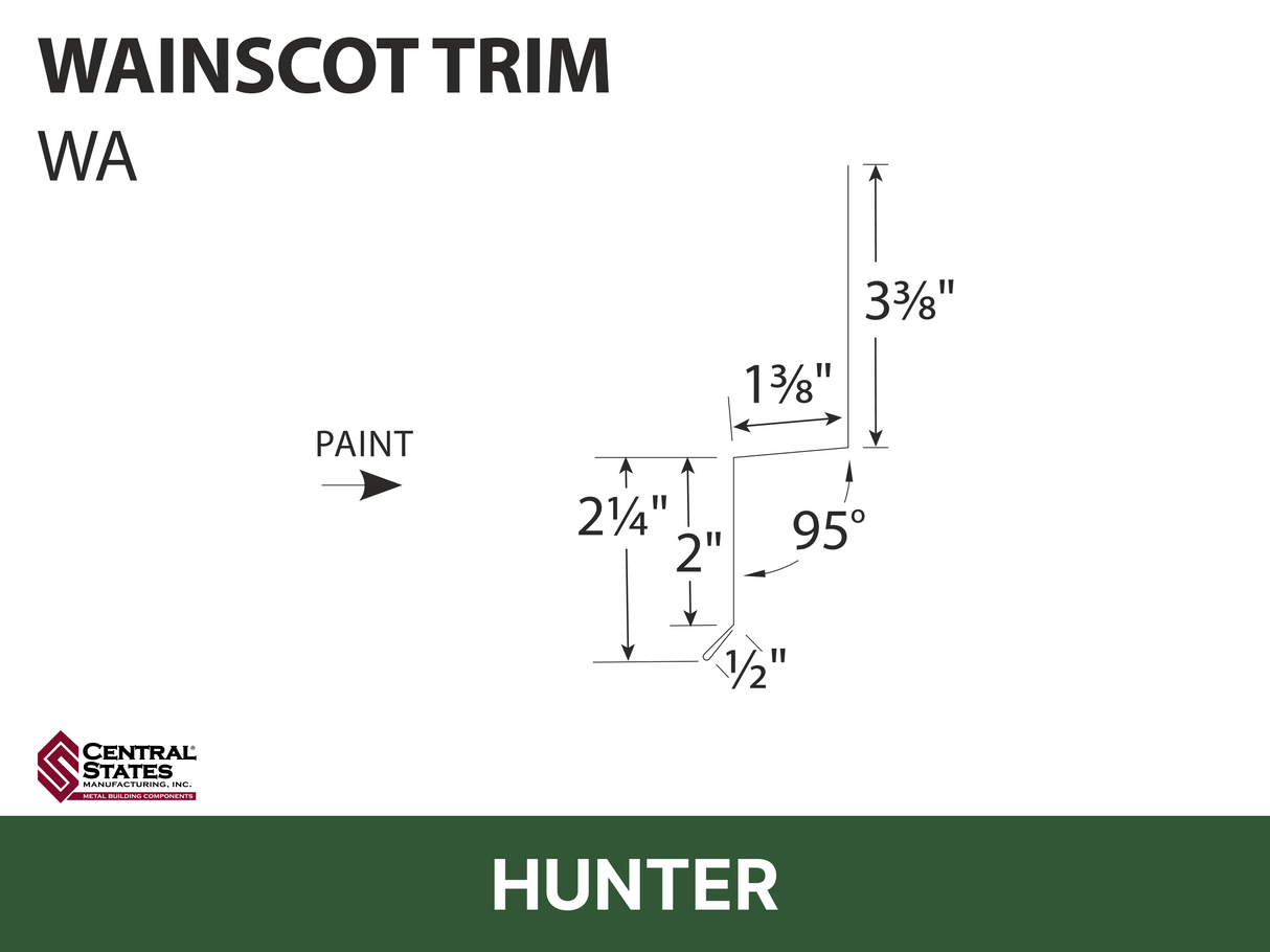 R-Loc™ Wainscot Trim