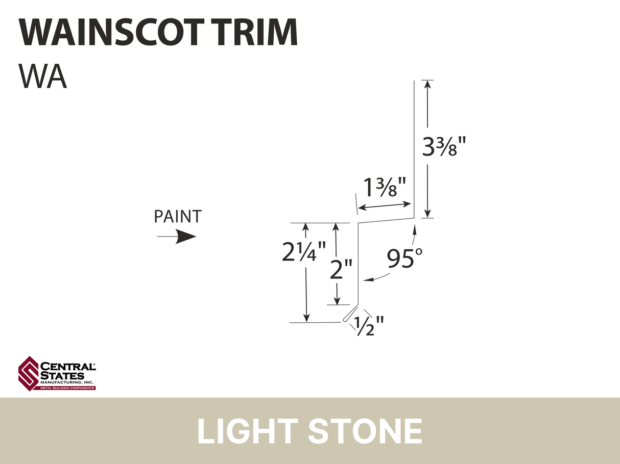 R-Loc™ Wainscot Trim