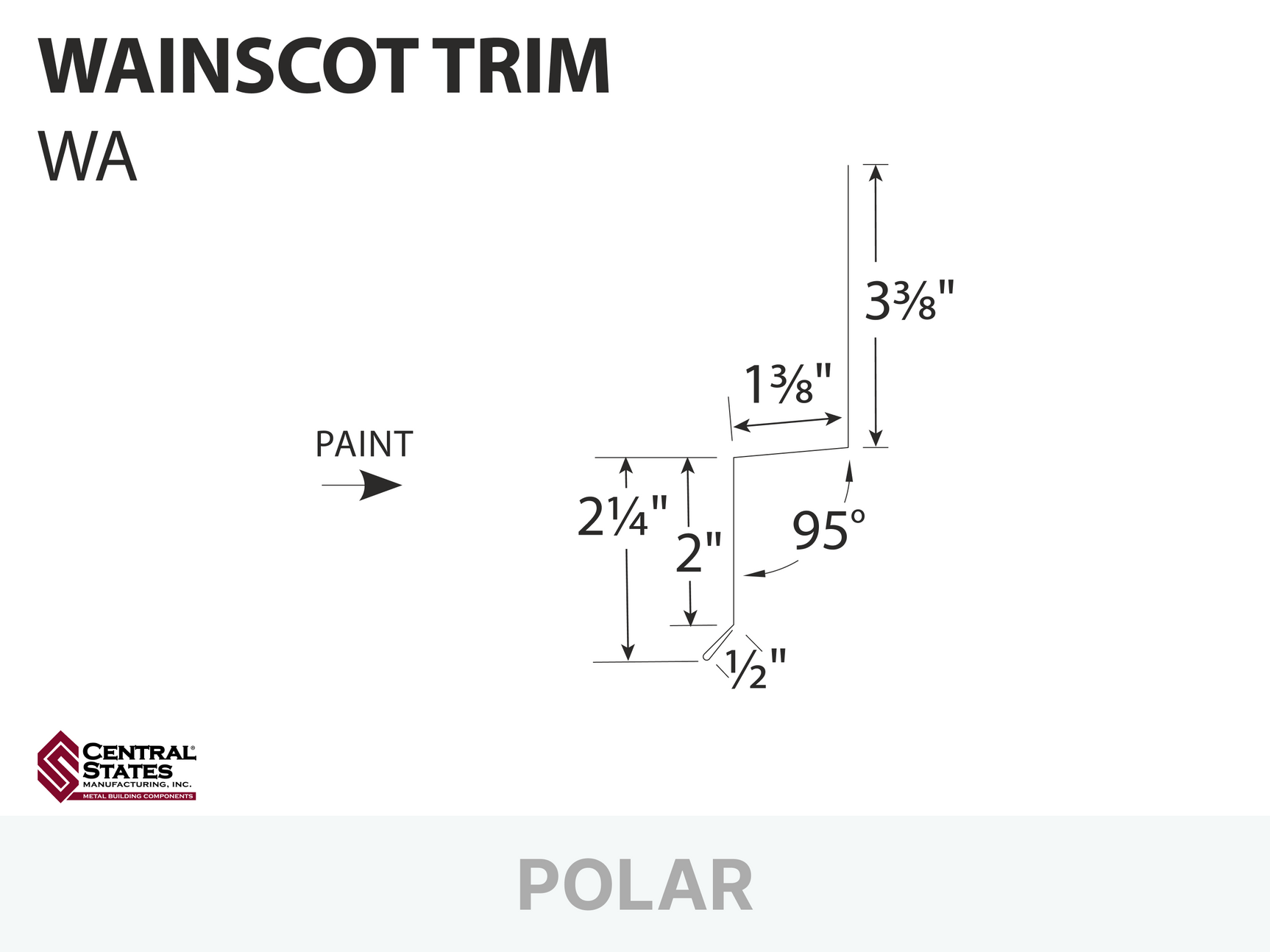 R-Loc™ Wainscot Trim