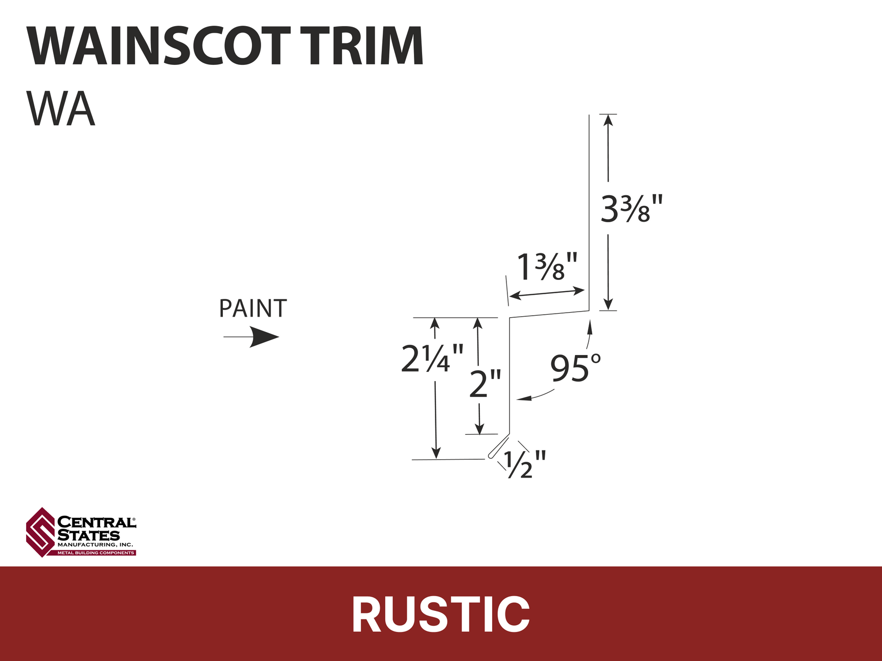 R-Loc™ Wainscot Trim