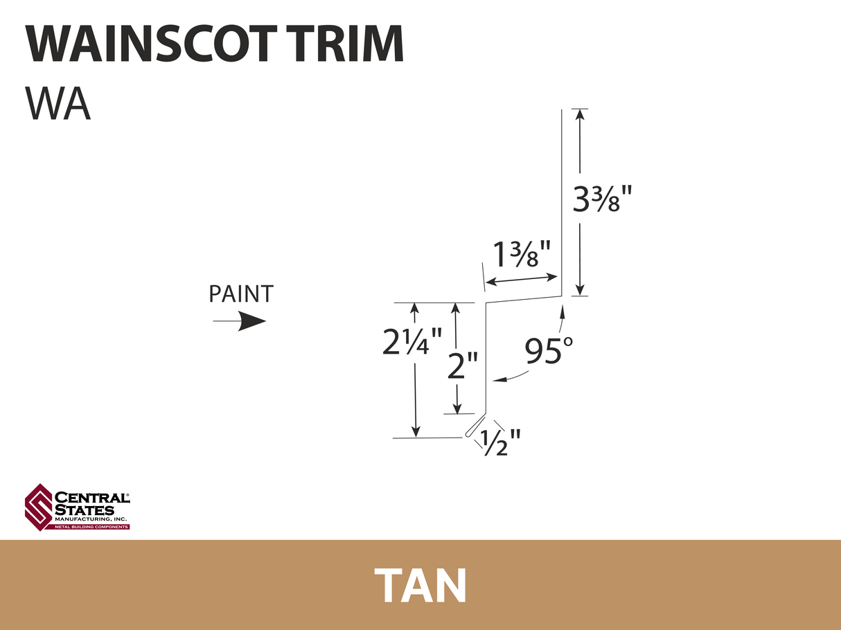 R-Loc™ Wainscot Trim