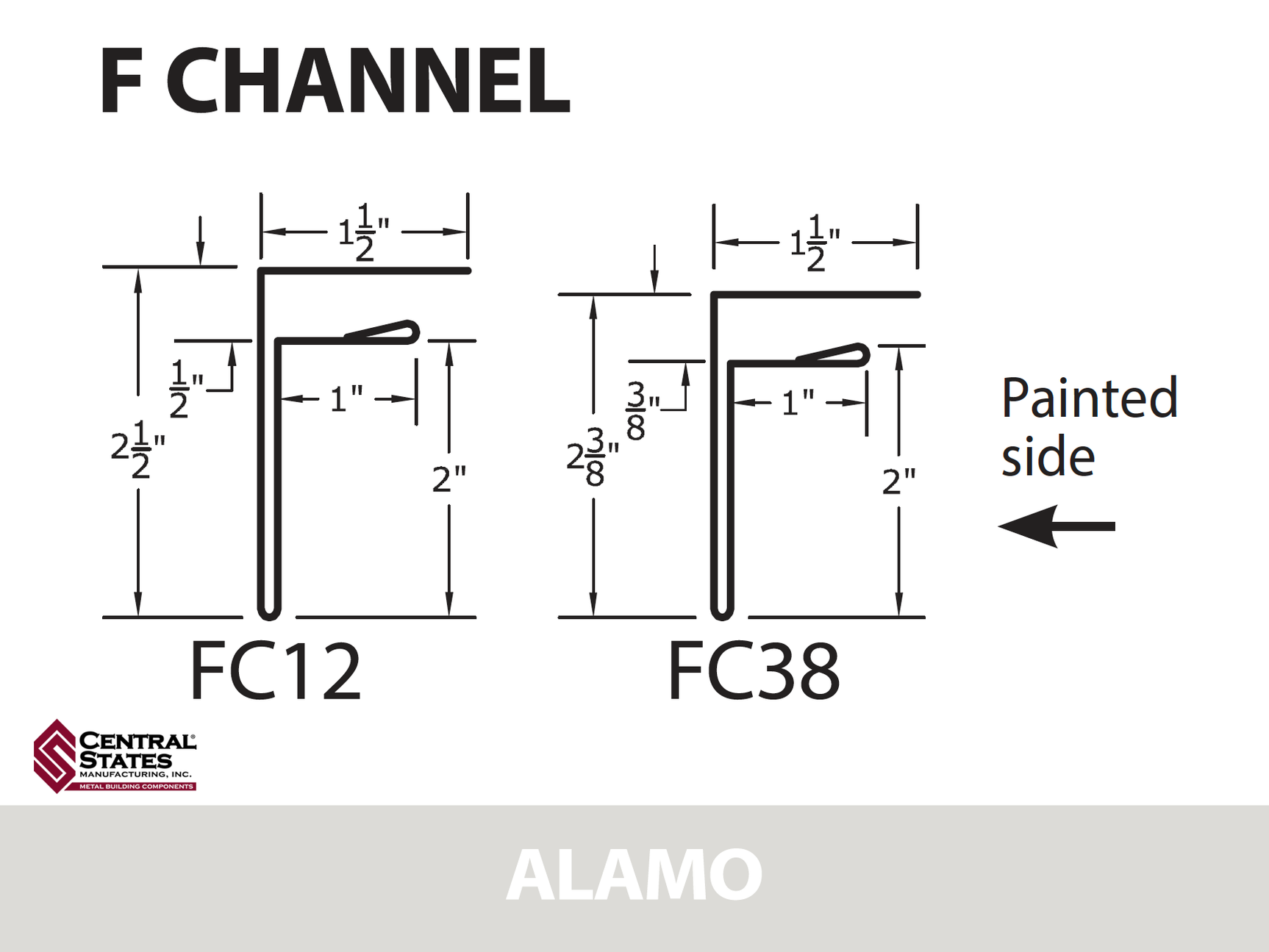 F-Channel