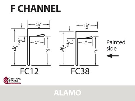 F-Channel