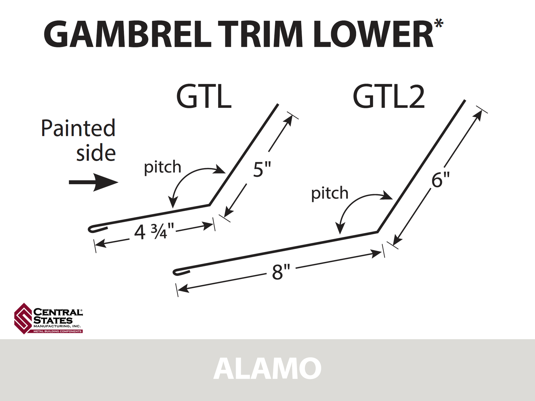 Gambrel Trim Lower