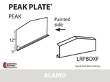 Peak Plate