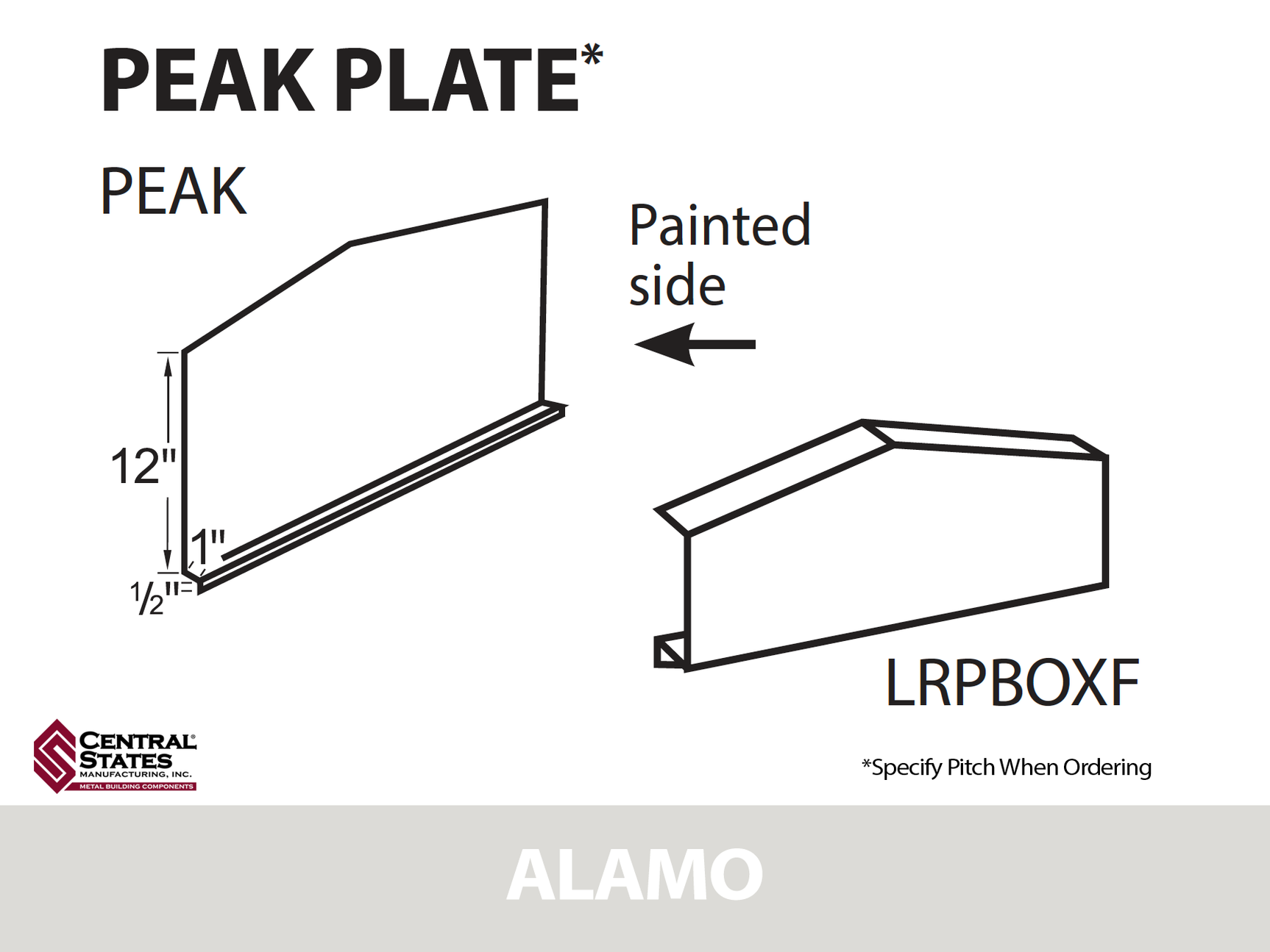 Peak Plate