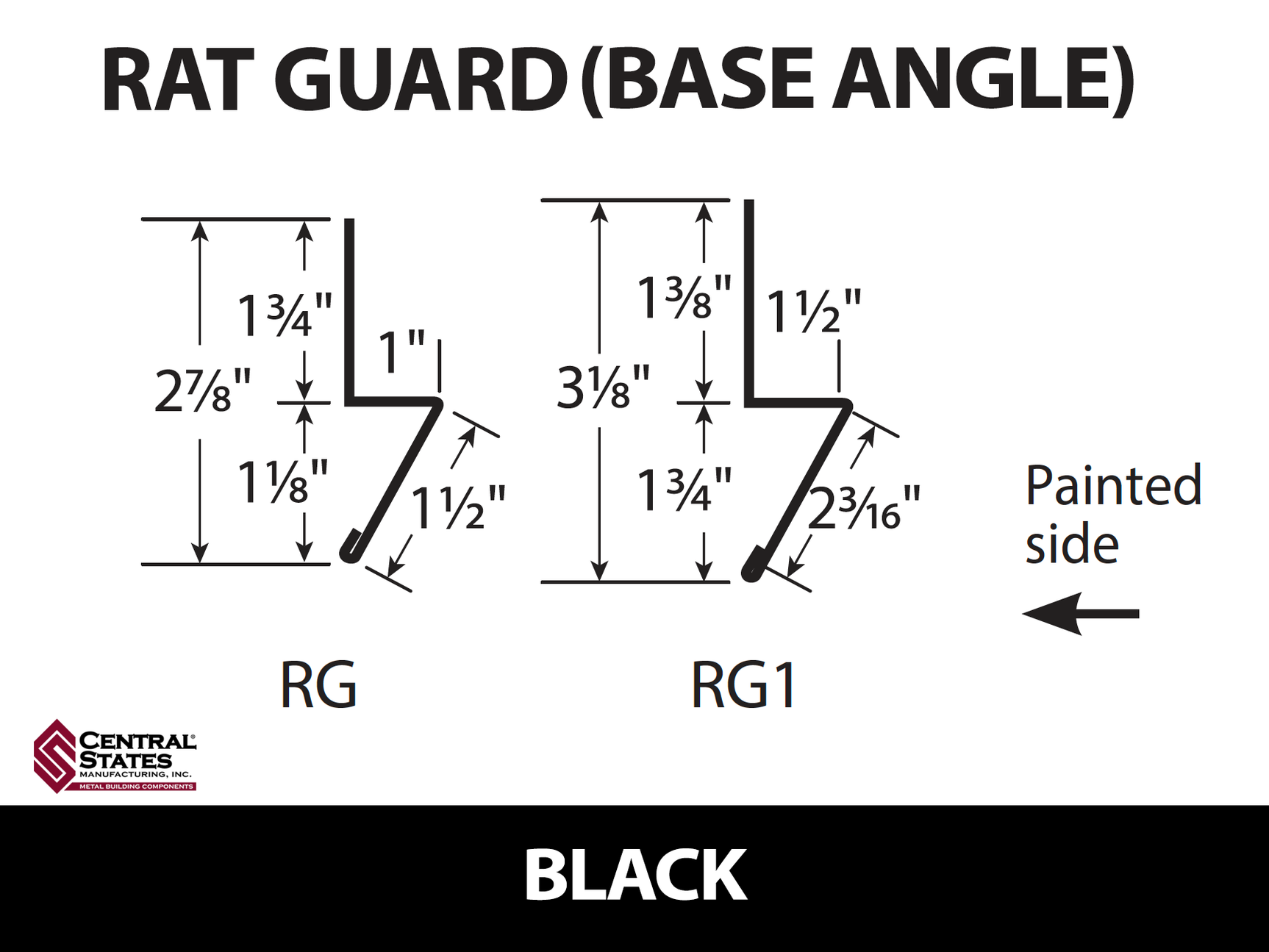 Base Angle