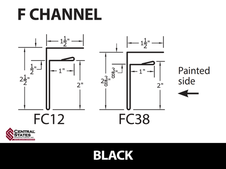 F-Channel