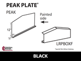 Peak Plate