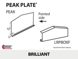 Peak Plate