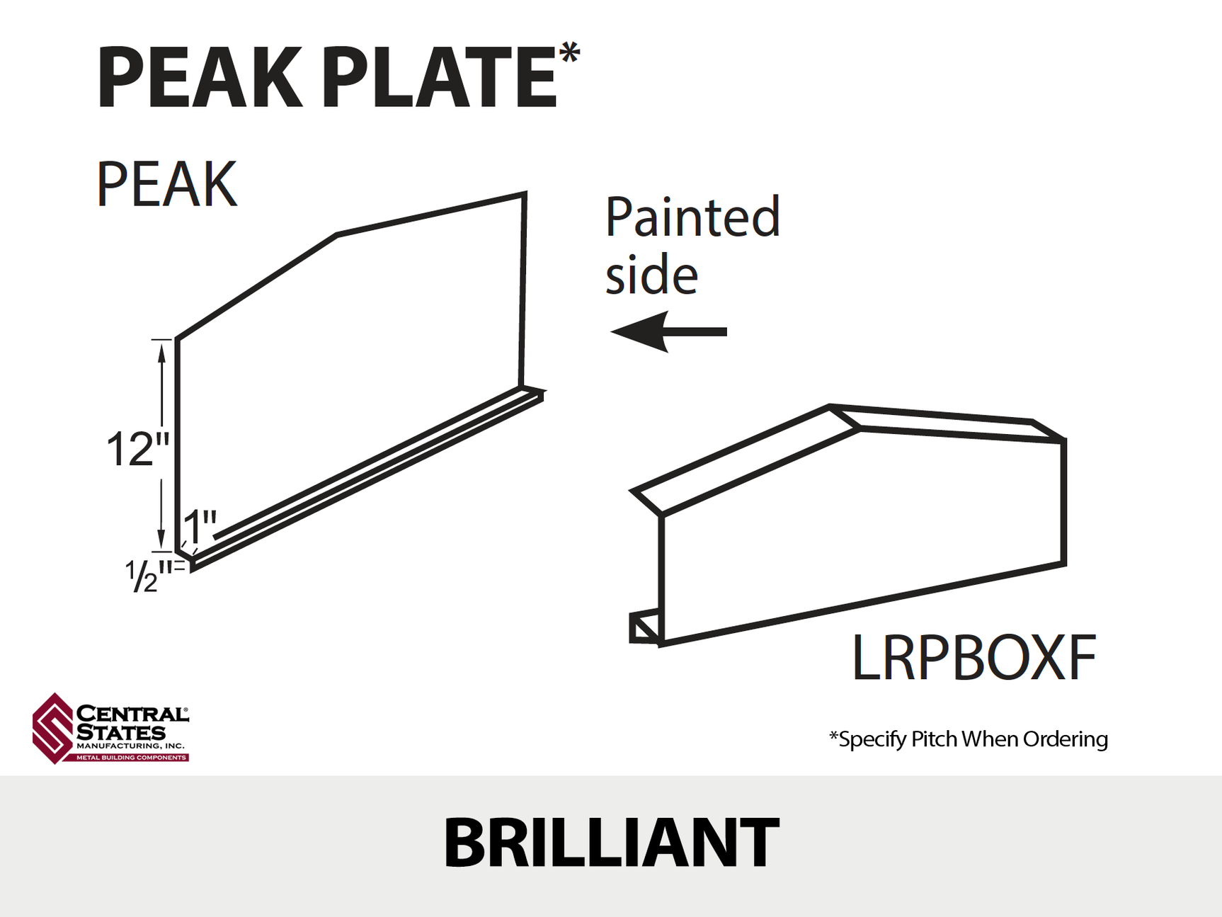 Peak Plate
