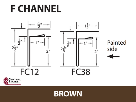 F-Channel