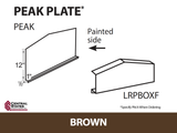 Peak Plate