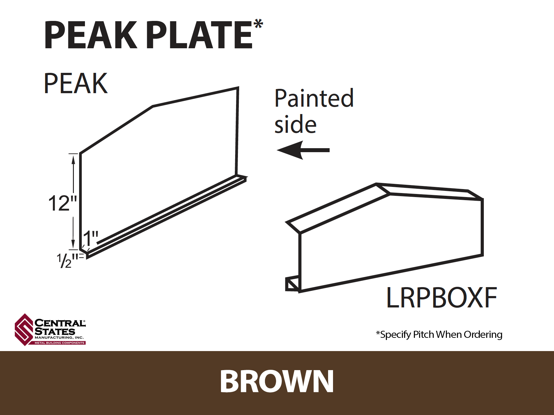 Peak Plate - 29 ga.