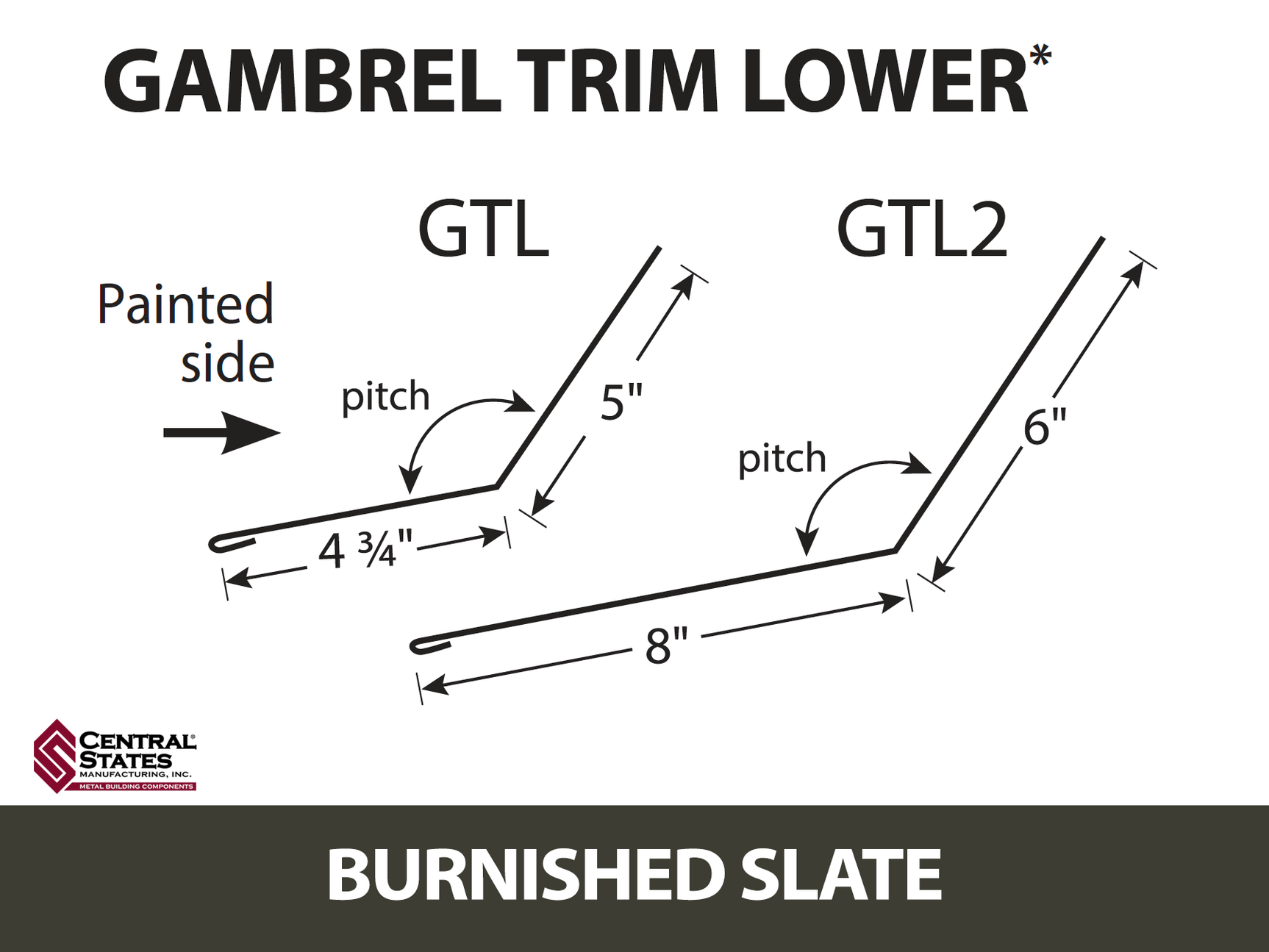 Gambrel Trim Lower
