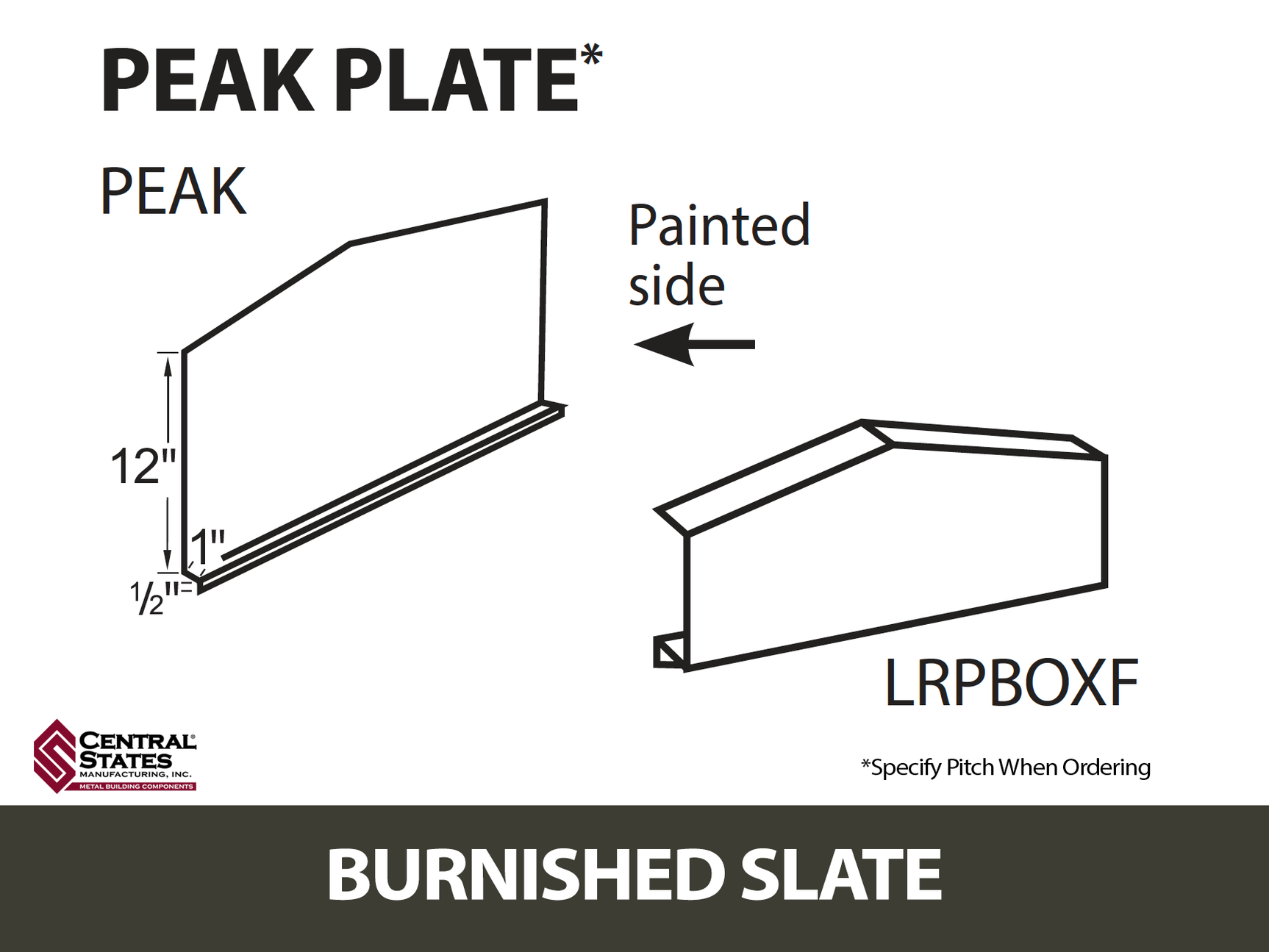 Peak Plate