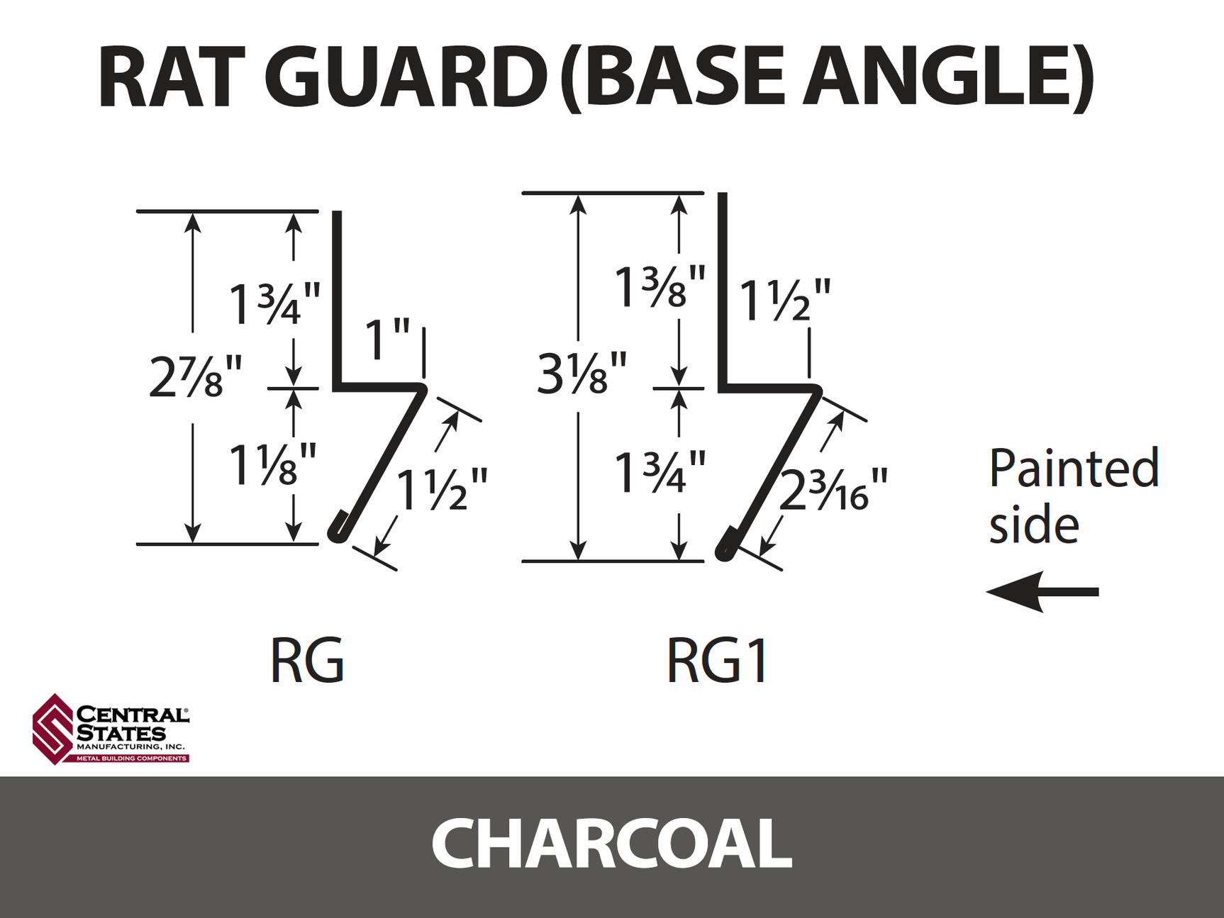 Base Angle