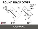 Round Track Cover