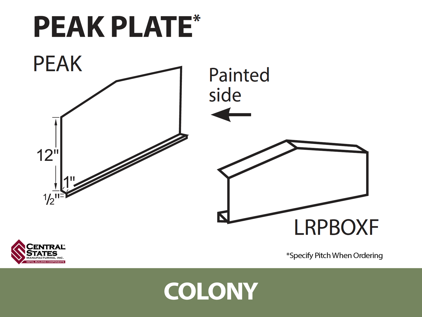 Peak Plate