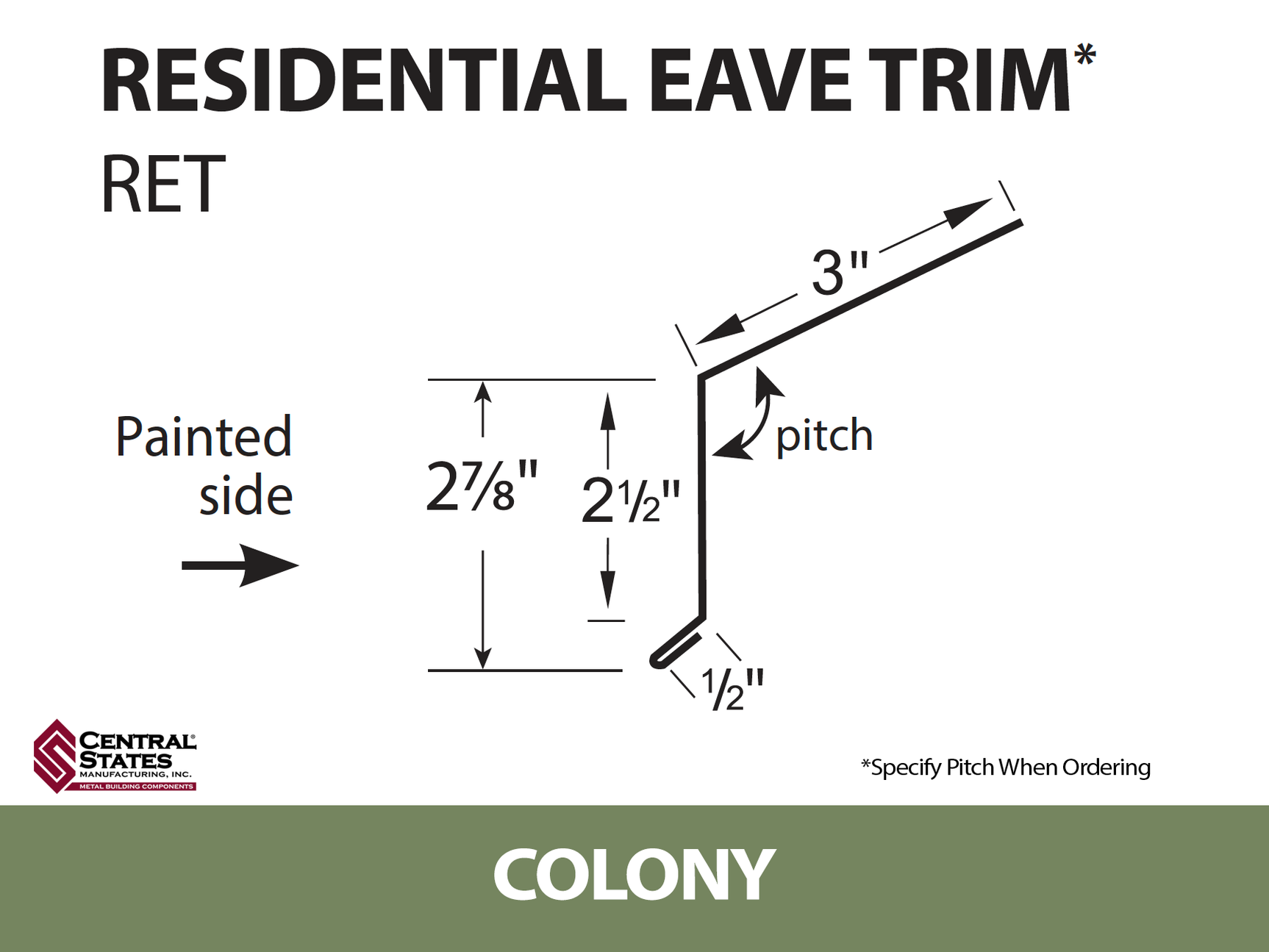 Residential Eave