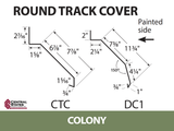 Round Track Cover