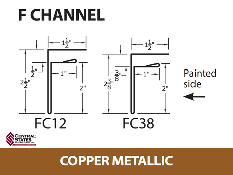 F-Channel