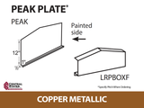 Peak Plate