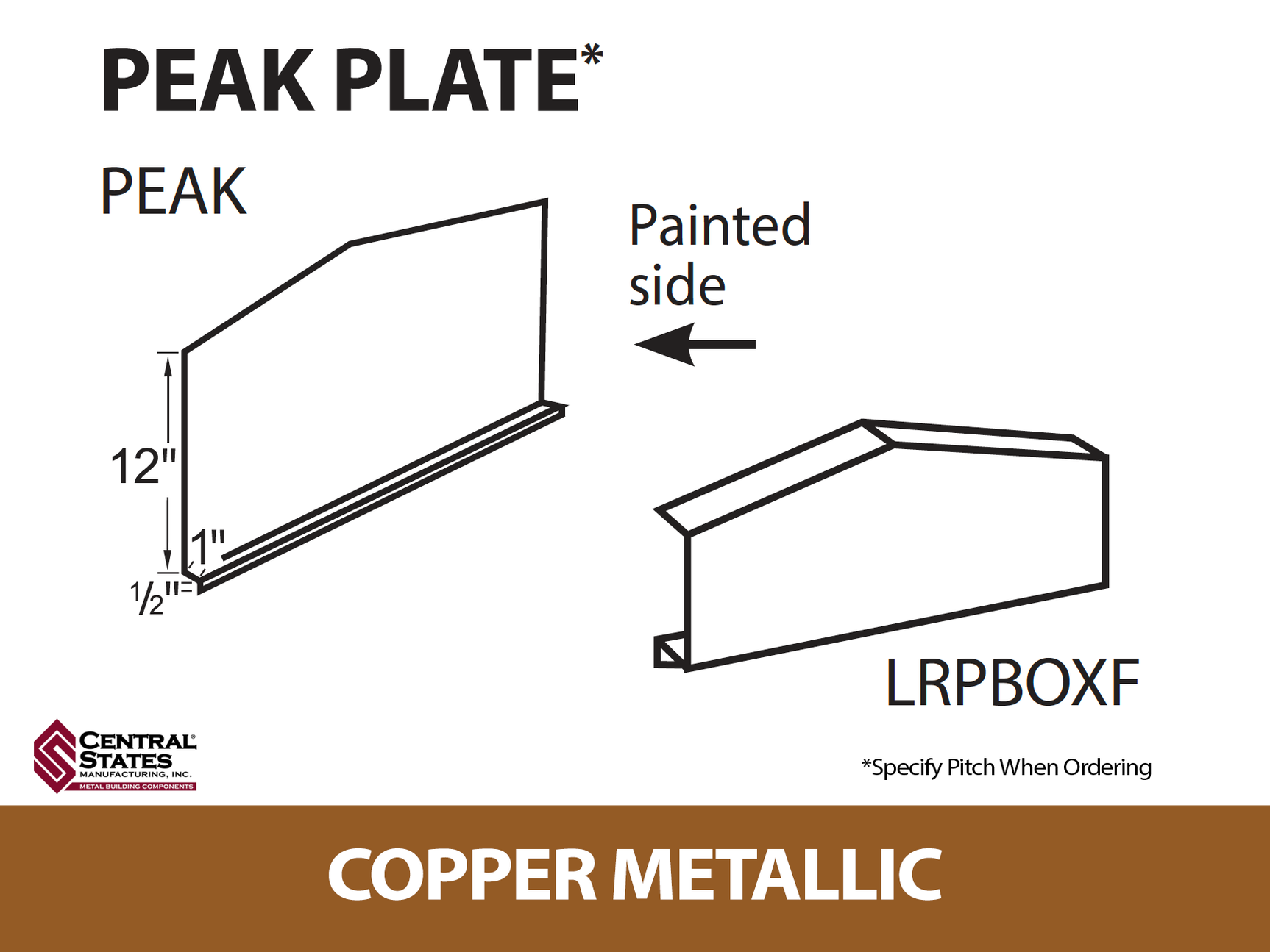 Peak Plate