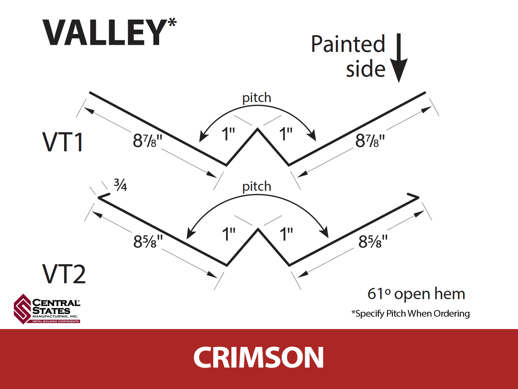 W-Valley