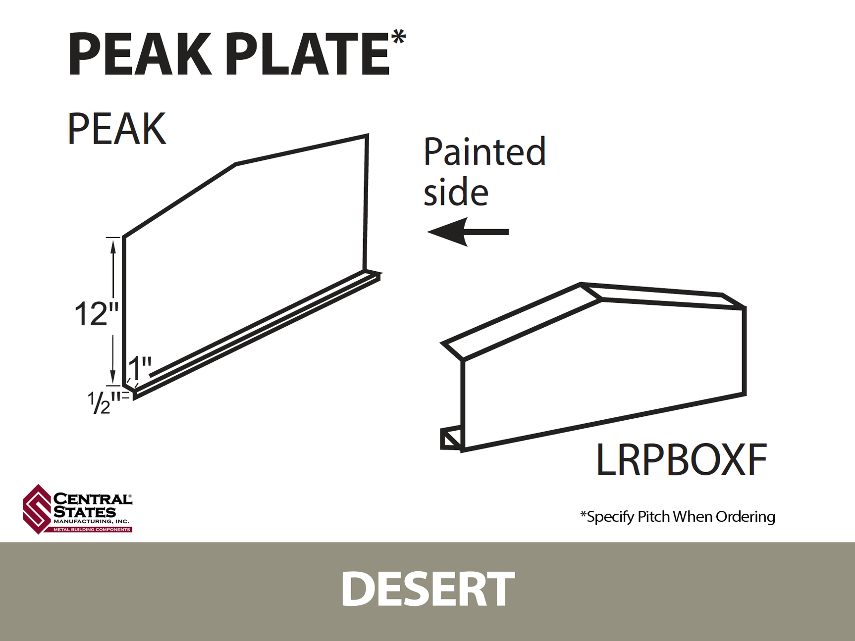 Peak Plate