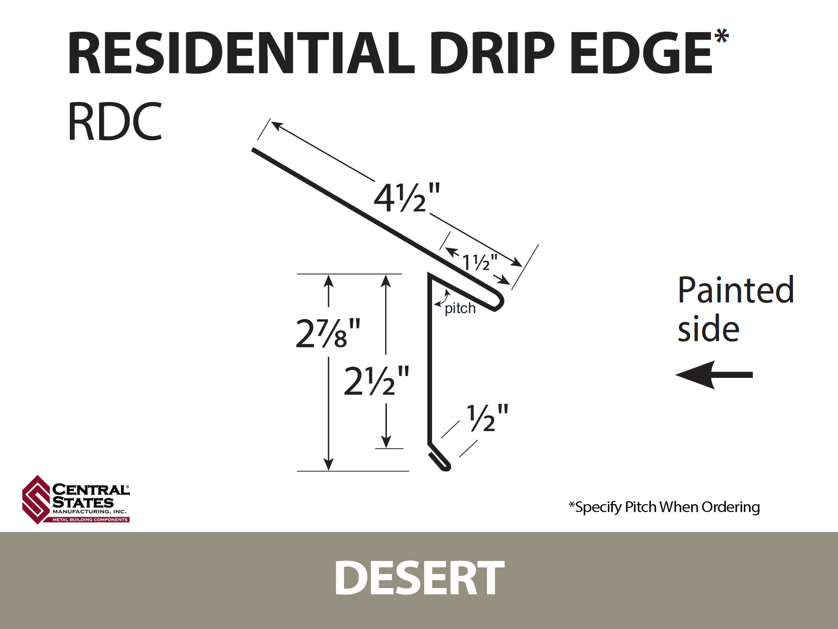 Residential Drip Edge