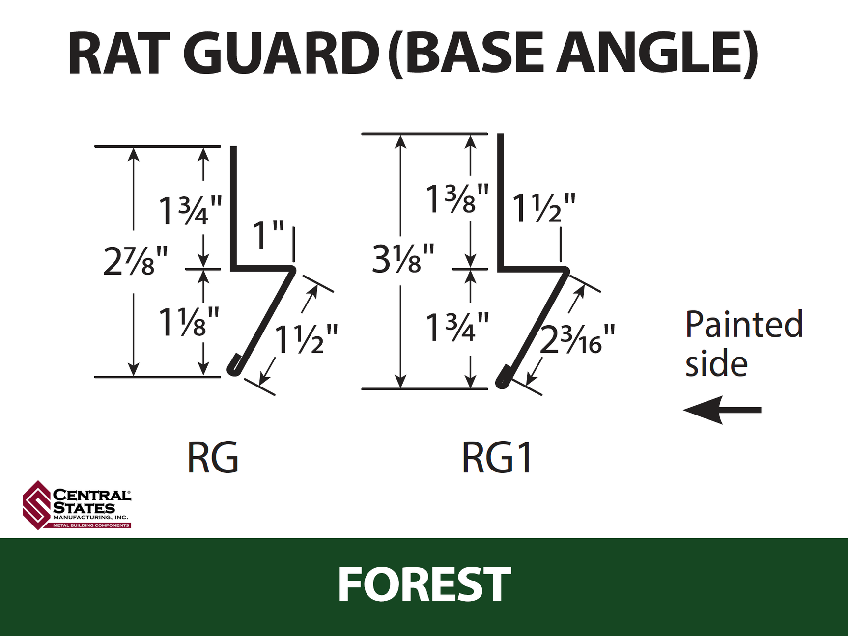 Base Angle