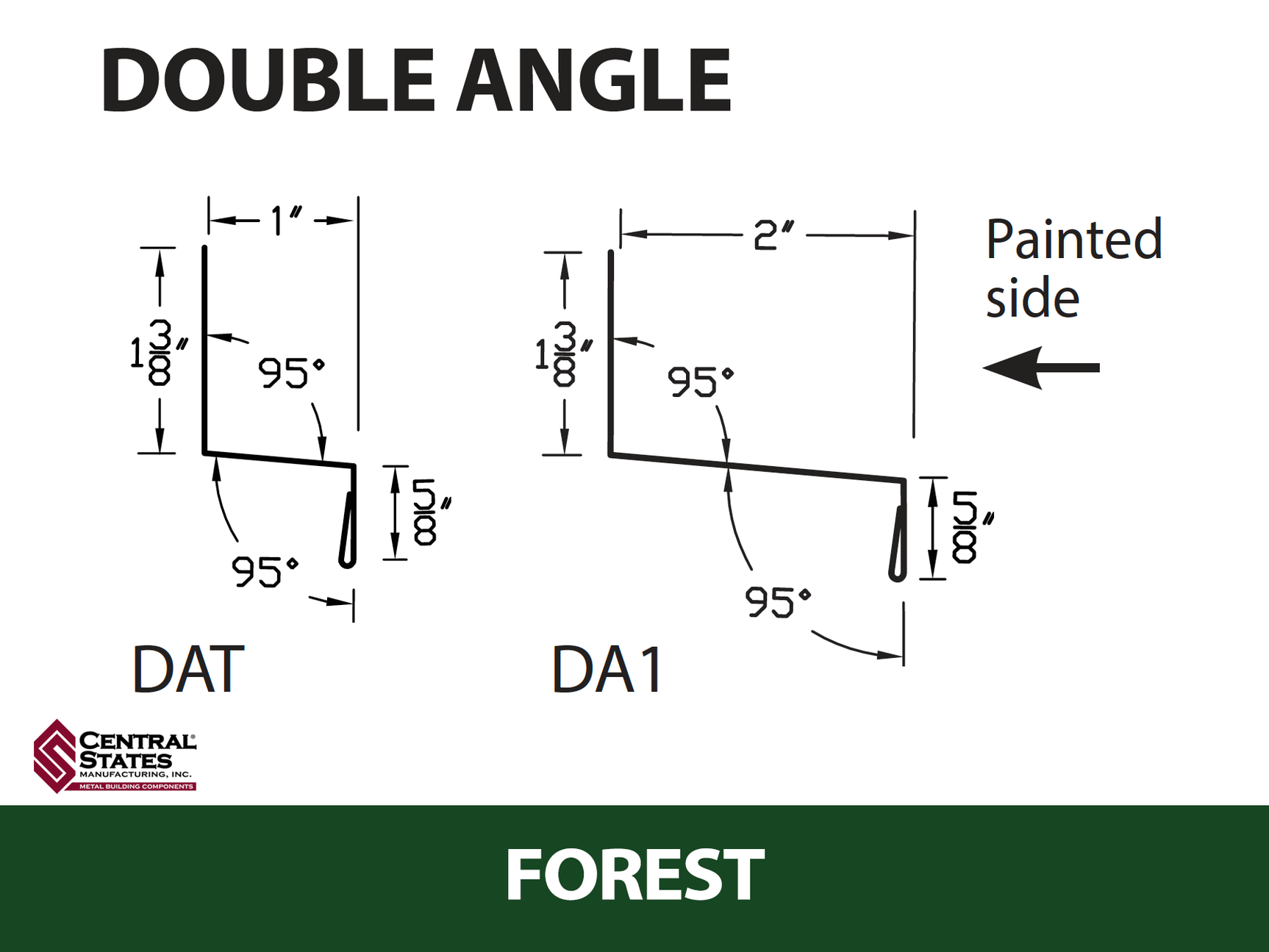 Double Angle