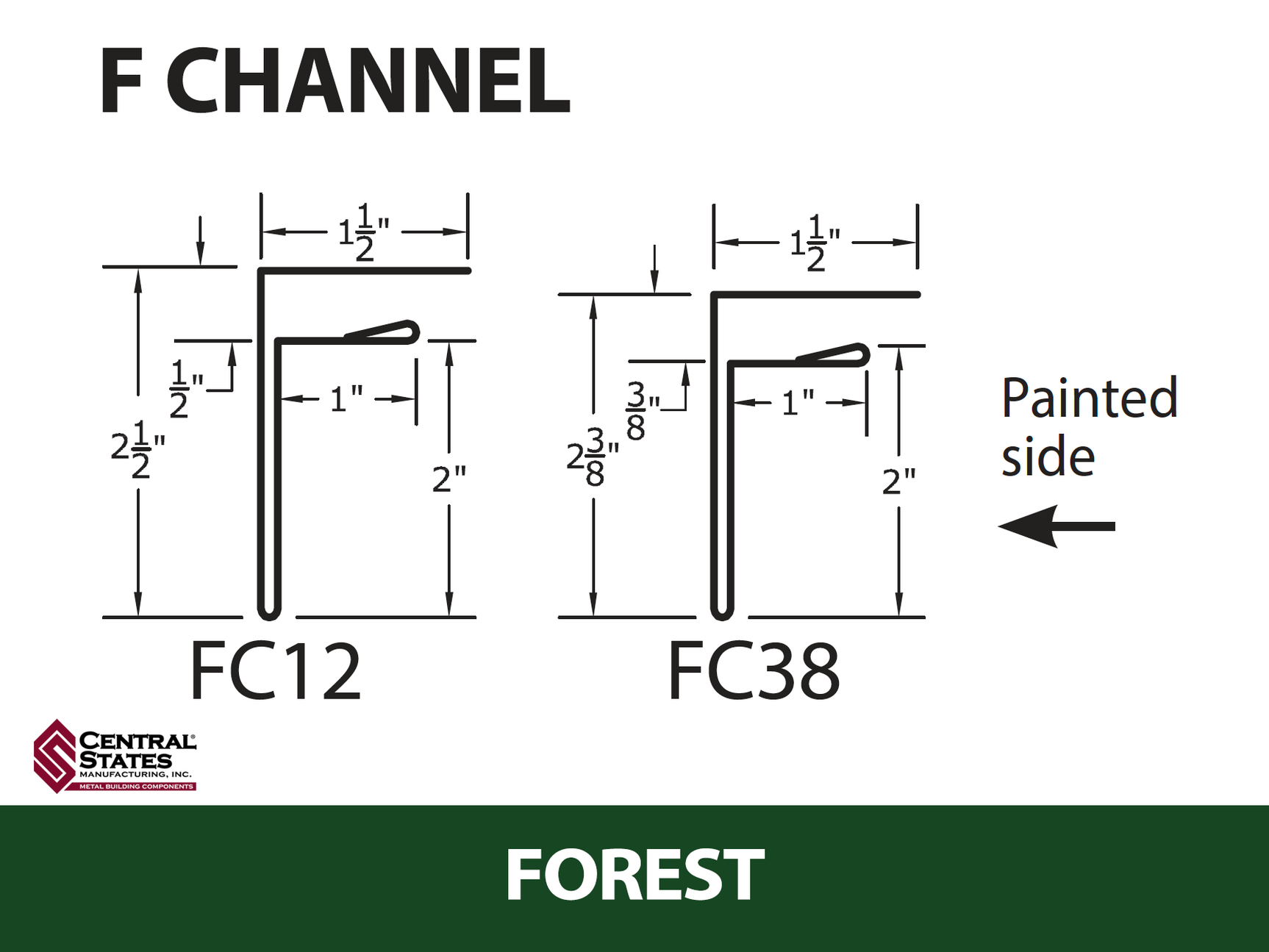 F-Channel