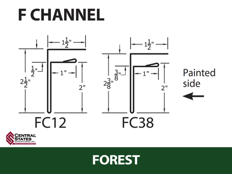 F-Channel