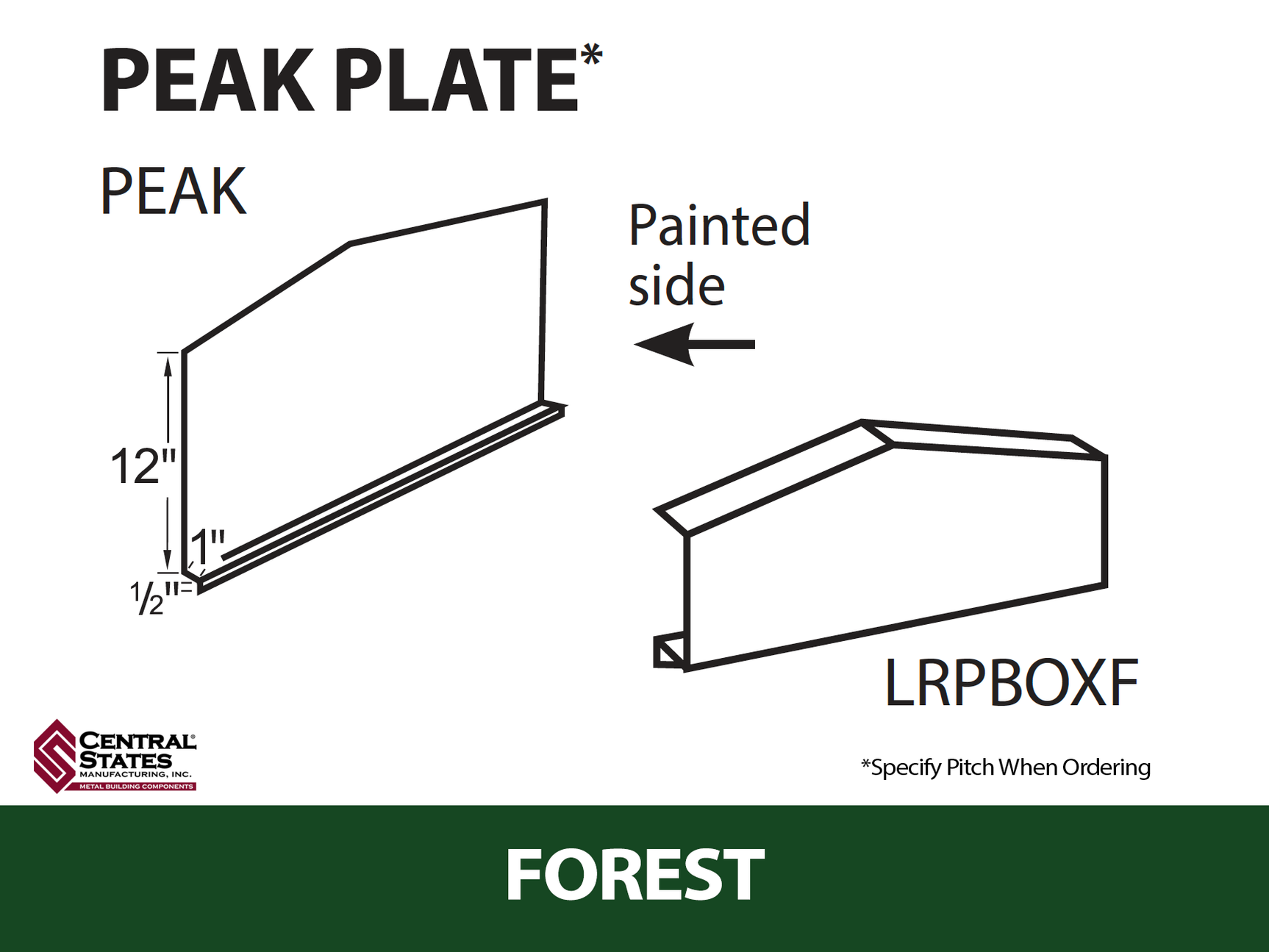 Peak Plate