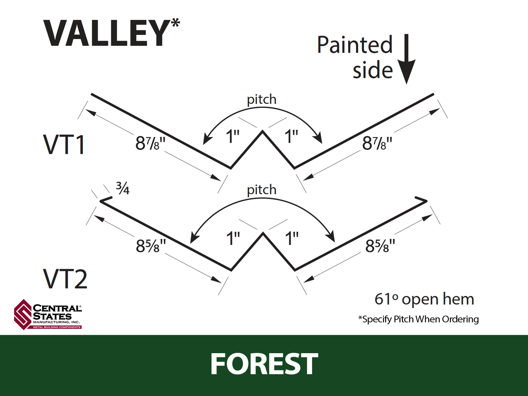 W-Valley