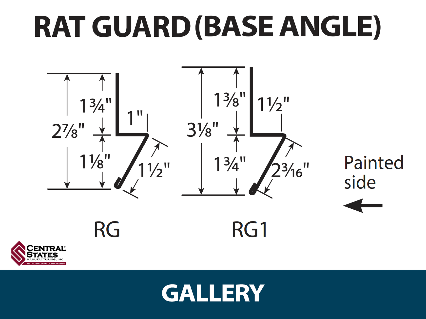 Base Angle