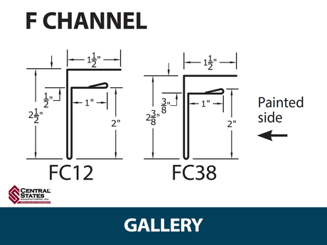 F-Channel