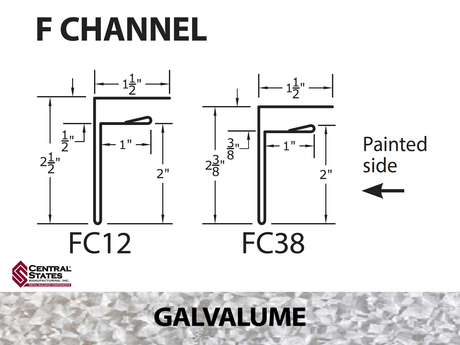 F-Channel