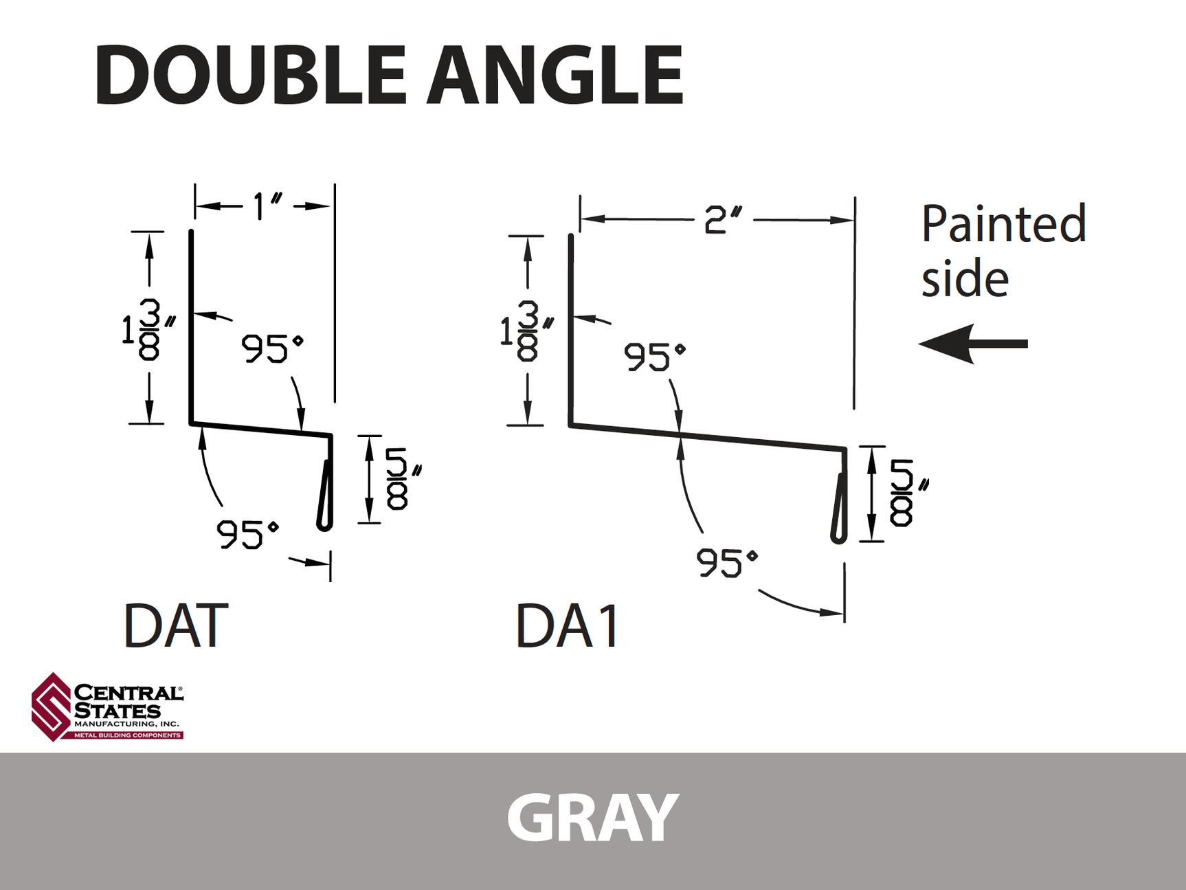 Double Angle
