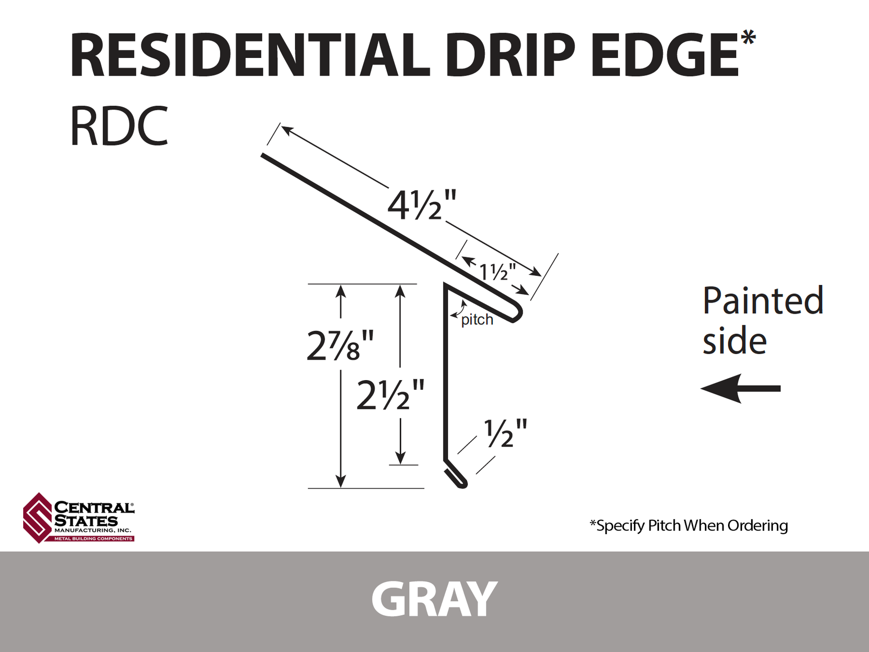 Residential Drip Edge
