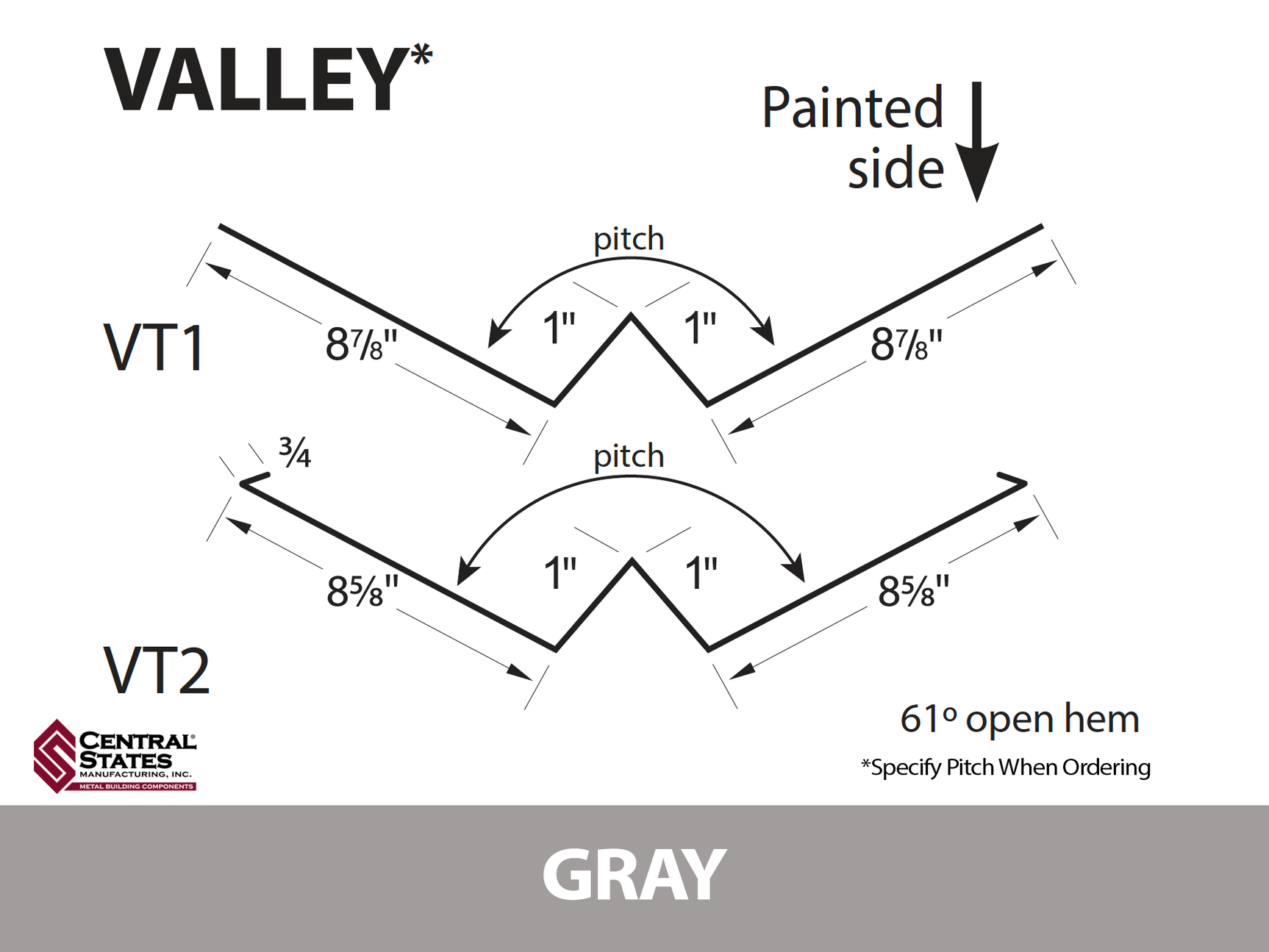 W-Valley